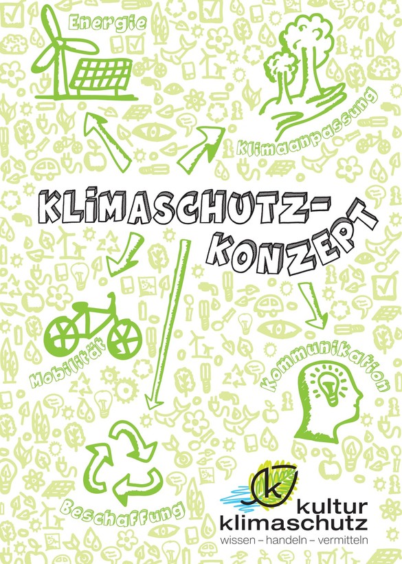 Deckblatt des Klimaschutzkonzepts. Viele grüne gezeichnete Symbole rund um das Thema Nachhaltigkeit. Deckblatt des Klimaschutzkonzepts. Viele grüne gezeichnete Symbole rund um das Thema Nachhaltigkeit.